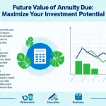 Unlock the power of regular investments with our Future Value of Annuity Due Calculator – visualize your financial growth and plan for a secure future.