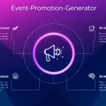 Der KI-gestützte Event-Promotion-Generator revolutioniert die Veranstaltungswerbung durch maßgeschneiderte Marketingstrategien und automatisierte Kampagnenvorschläge.
