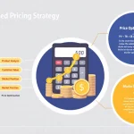 Master the art of value-based pricing with this comprehensive visual guide that transforms complex pricing strategies into clear, actionable insights for optimal business growth.