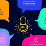 Revolutionize your podcast interviews with our AI-Powered Question Generator - transforming topic insights into engaging, tailored questions in minutes.
