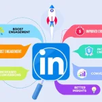 Boost your LinkedIn presence with our Post Optimizer tool - transforming your content into engaging, algorithm-friendly posts in minutes.