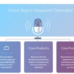 Transform your digital presence with our Voice Search Keyword Generator - bridging the gap between how people speak and how they find your business online.