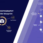 Transform your brand's visual identity with our comprehensive Brand Photography Style Guide Generator - create professional, consistent guidelines in minutes.