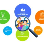 Optimalkan strategi pemasaran Anda dengan Alat Analisis Target Pasar kami - mengubah data pasar menjadi wawasan yang dapat ditindaklanjuti dalam hitungan menit.