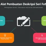 Tingkatkan kualitas deskripsi seri fotografi Anda dengan alat inovatif ini - mengubah ide visual menjadi narasi yang memikat dalam hitungan menit.