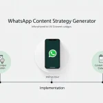 Transform your WhatsApp business communication with our innovative Content Strategy Generator - creating personalized, engaging content strategies tailored to your industry and audience.