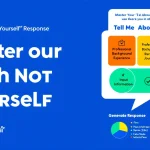 Elevate your interview skills with our AI-powered "Tell Me About Yourself" Response Generator - crafting compelling personal narratives for job seekers.