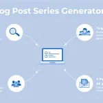 Transform your content strategy with the Blog Post Series Generator - an intelligent tool that converts your ideas into cohesive, engaging blog series in minutes.