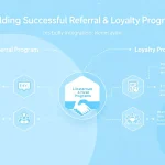 Transform your customer acquisition and retention strategy with our comprehensive guide to creating high-converting referral and loyalty programs tailored to your business needs.