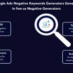 Maximize your Google Ads performance with our Negative Keywords Generator - the smart tool that helps eliminate wasteful ad spend and boost campaign efficiency.