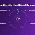 Transform your brand identity with our intuitive Mood Board Generator - streamlining the process of creating cohesive visual brand guidelines in three simple steps.