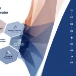 Transform your business planning process with our automated Blueprint Generator - create comprehensive, customized business plans in minutes instead of hours.