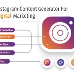 Transform your Instagram marketing strategy with our powerful Content Generator - your all-in-one solution for creating engaging, brand-consistent social media content in minutes.