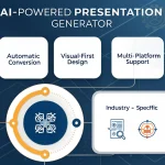 Transform your scripts into compelling visual presentations with our AI-Powered Presentation Generator - streamlining the way storytellers create engaging content for the digital age.