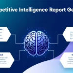 Transform your competitive analysis with our AI-powered intelligence tool that converts raw data into actionable market insights through automated, comprehensive reporting.