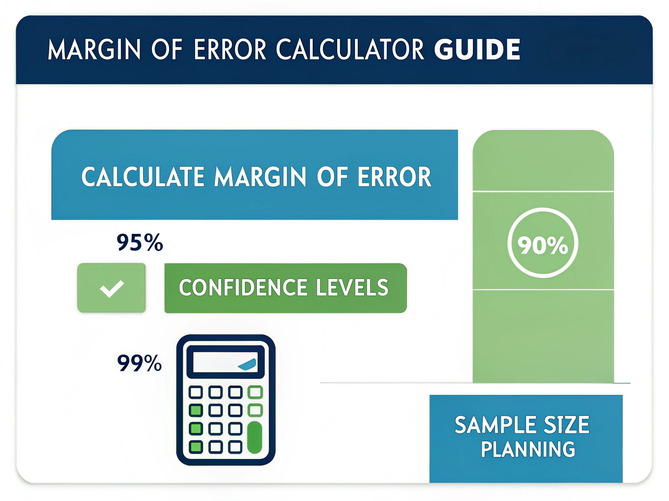 Master statistical precision with this comprehensive guide to margin of error calculations - essential for accurate survey results and research planning.