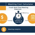 Transform meeting accountability with real-time cost tracking - see exactly how much your business meetings cost per second with our comprehensive calculator tool.