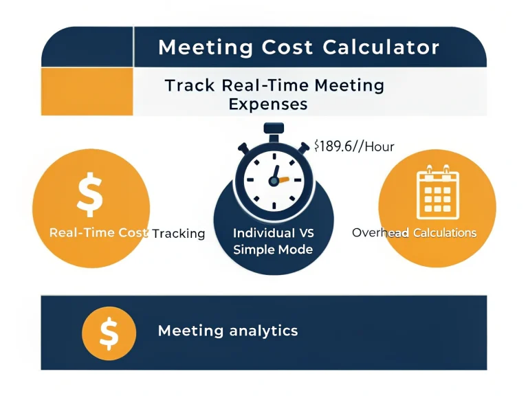 Transform meeting accountability with real-time cost tracking - see exactly how much your business meetings cost per second with our comprehensive calculator tool.