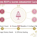 Transform your wedding planning stress into organized bliss with this comprehensive RSVP and seating arrangement calculator designed for your perfect day.