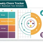 Transform roommate chore management with this comprehensive weekly tracker that ensures fair task distribution and flexible scheduling through smart rotation algorithms.