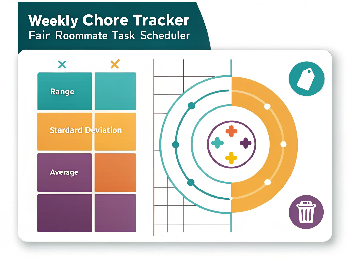 Transform roommate chore management with this comprehensive weekly tracker that ensures fair task distribution and flexible scheduling through smart rotation algorithms.