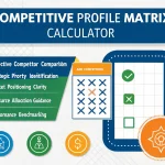 Transform your competitive analysis with our free Competitive Profile Matrix Calculator - compare your business against rivals across critical success factors with weighted scoring and visual insights.