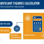 Master scientific precision with our Significant Figures Calculator - your essential tool for accurate rounding and error-free calculations in laboratory and engineering work.