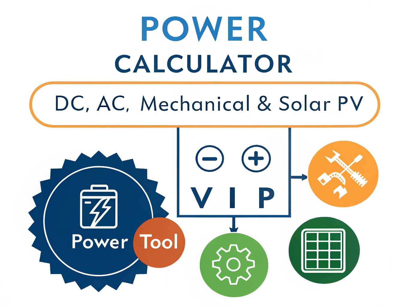 Master electrical, mechanical, and solar power calculations with this comprehensive calculator tool that handles DC, AC, and renewable energy applications.