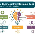 Transform your business challenges into innovative solutions with our free AI-powered brainstorming tool that generates 10+ categorized ideas in minutes.