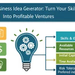Transform your unique skills and resources into profitable online business opportunities with our intelligent Business Idea Generator tool.